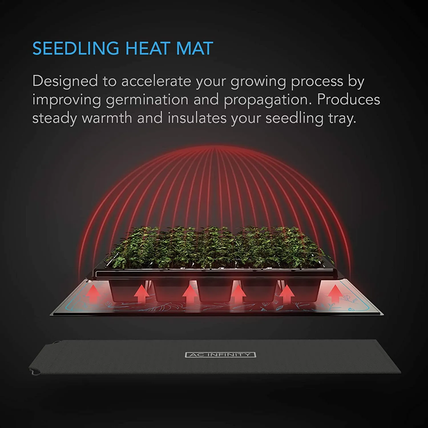 AC Infinity SUNCORE A1, Waterproof Heat Mat 3" x 20" MET & UL-Certified Heating Pad for Indoor use