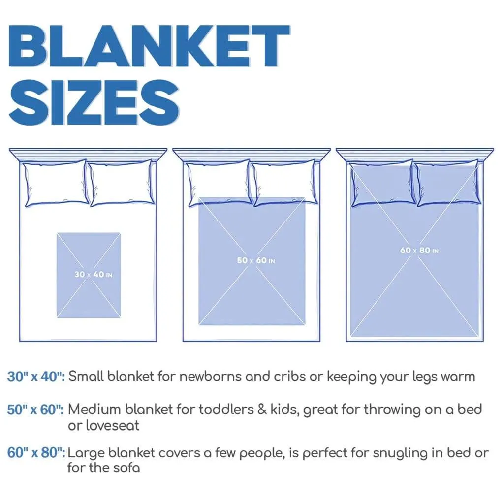 James 119 Be Quick To Listen Slow To Speak And Slow To Become Angry Fleece Blanket - Christian Blanket - Bible Verse Blanket